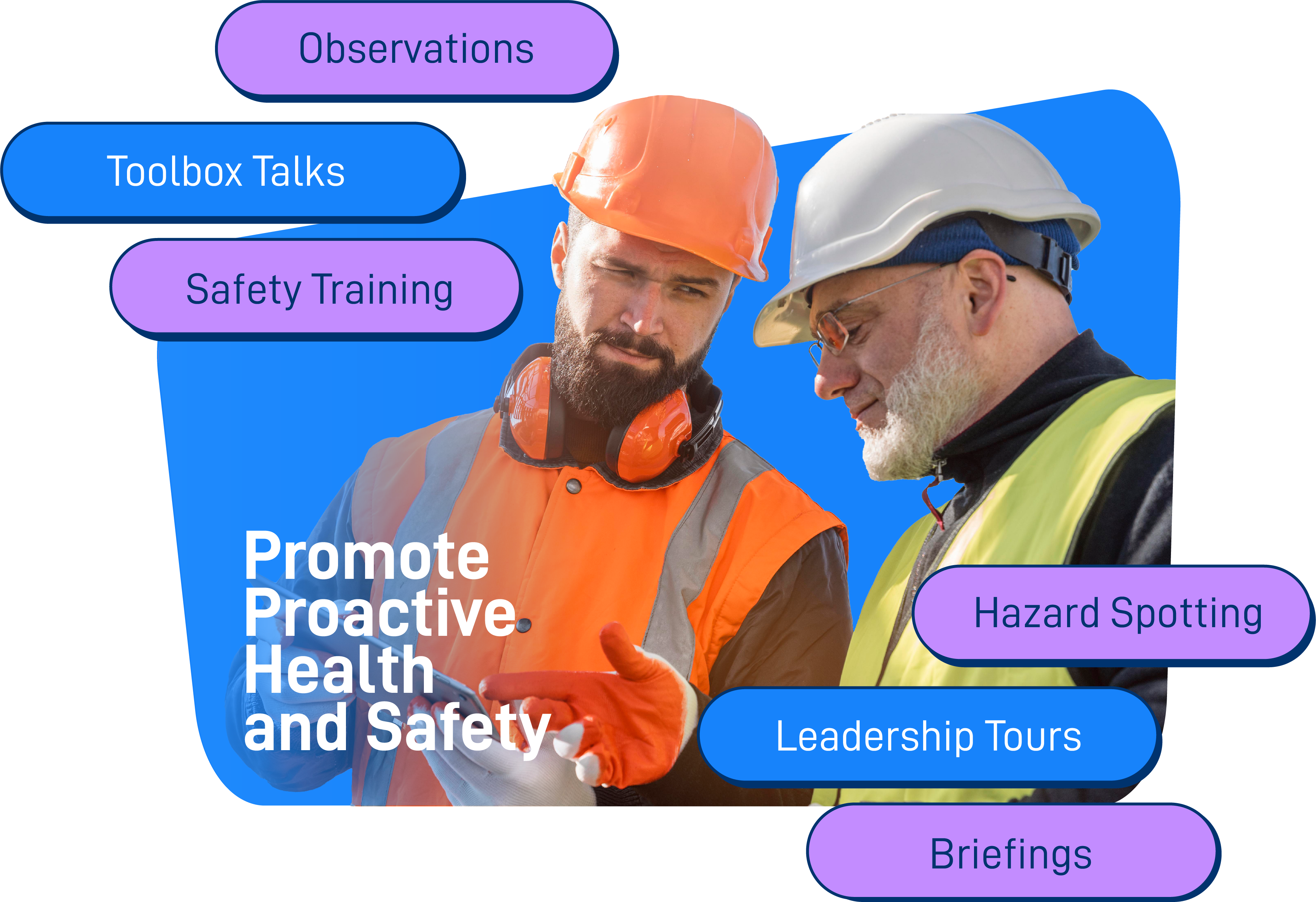 Behavioural-Based Safety Management | Evotix